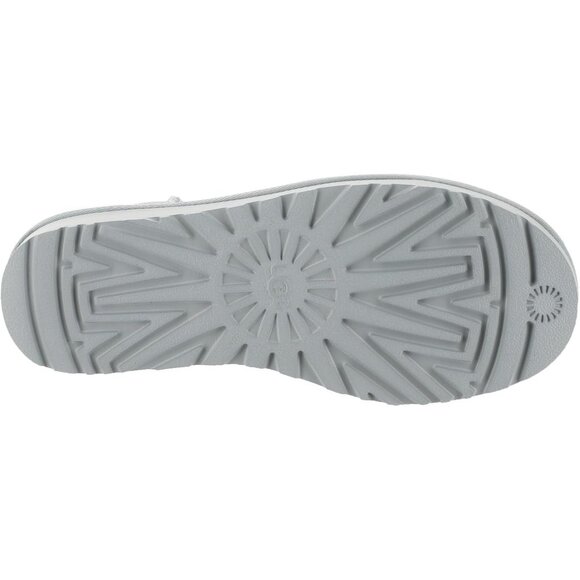 UGG Women's Sea Foam Rounded Toe Sheepskin Lining Classic Ultra Mini Boot - Picture 3 of 6